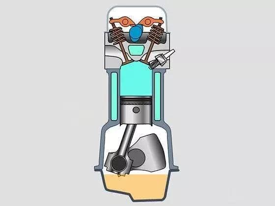 機(jī)油泵的吸力會將曲軸油封上的密封膠吸進(jìn)去嗎？